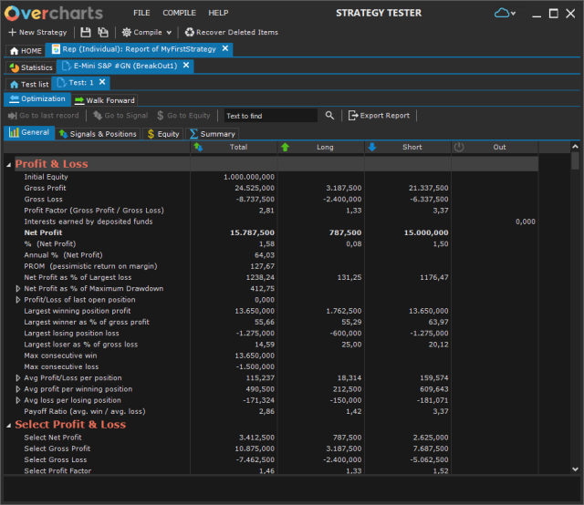 Strategy Tester - Backtest Report - Overcharts Help Center
