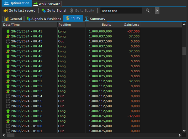 Strategy Tester - Backtest Report - Overcharts Help Center