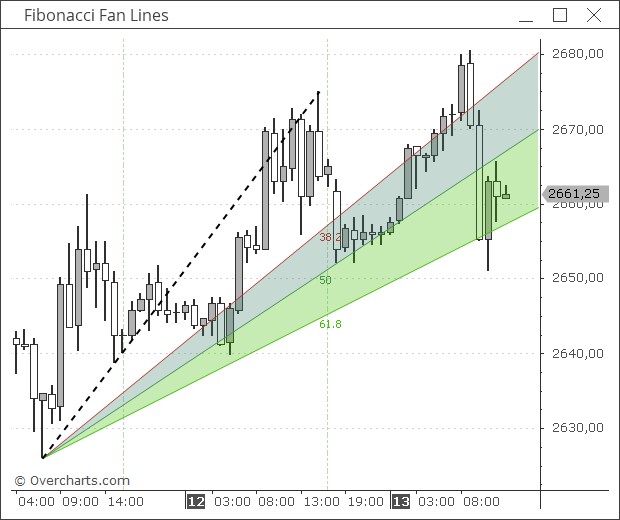 FibonacciFanLines1